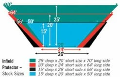 FieldSaver Mesh Infield Protector VCP17x12 Armor Mesh, 15'x26'x56' Black 8 FieldSaver Mesh Infield Protector VCP17x12 Armor Mesh, 15'x26'x56' Black -SOFTBALL Sales a15 765b 9