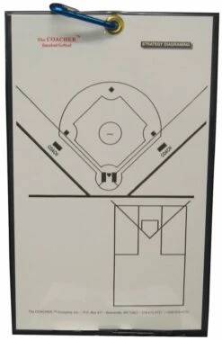 Coaches Magnetic Baseball/Softball Coaching Board -SOFTBALL Sales a32 647f 15