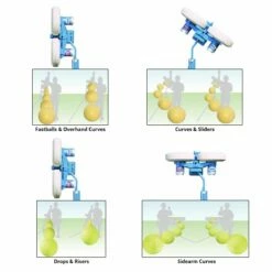 Jugs M1300 Combo Pitching Machine 8 Jugs M1300 Combo Pitching Machine -SOFTBALL Sales a33 713 new 02